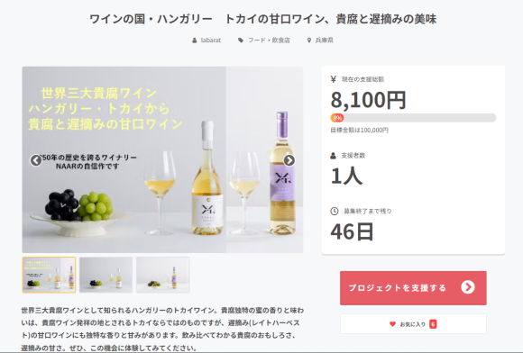 キャンプファイヤーのプロジェクトトップ画面です