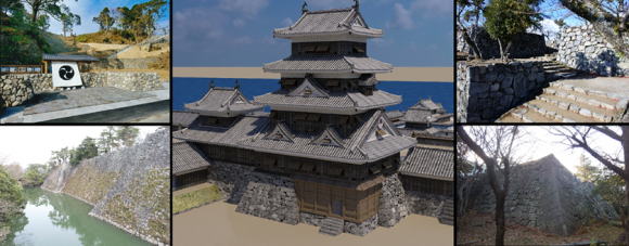 「 三重県の近世城郭～その保存と活用～ 」 シンポジウム