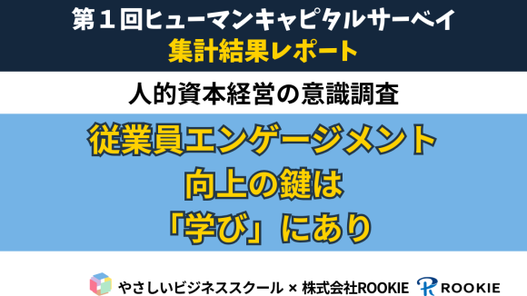 調査報告【衝撃】知識格差が組織へのエンゲージメント格差に直結。社員の半数が「人的資本経営」を知らない！875名調査で判明した学びの重要性