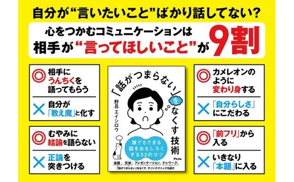 『話がつまらないをなくす技術』書影