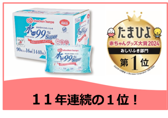 株式会社赤ちゃん本舗は、株式会社ベネッセコーポレーションが運営するWEBメディア「たまひよ」・雑誌「中期のたまごクラブ」２０２４年冬号が発表した「たまひよ赤ちゃんグッズ大賞２０２４」において、６つの部門で受賞しました。