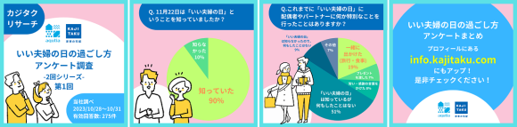 カジタク（アクティア）広報 Instagram 投稿（イメージ）