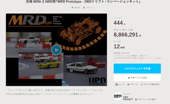 クラウドファンディング最終日！ 支援金880万円突破！【HRD