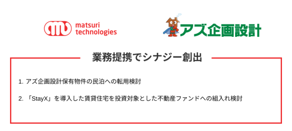 アズ企画設計との業務提携