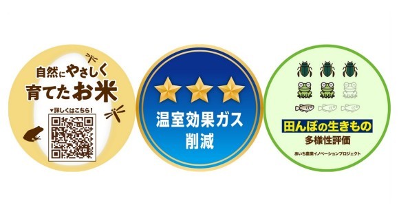 アグリノート環境負荷低減の見える化アプリ　表示イメージ