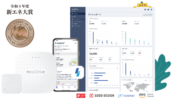 NextDriveのIoEプラットフォーム「Ecogenie+」