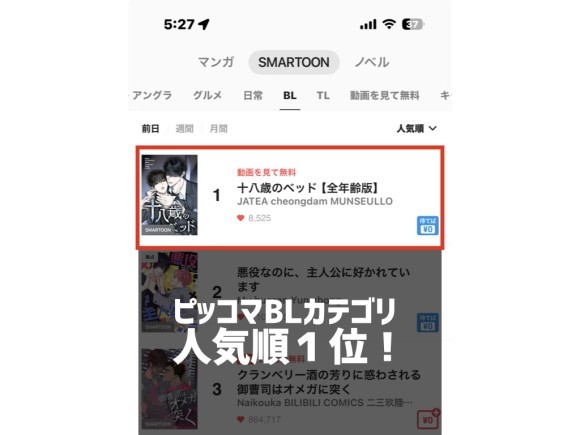 BL作品「十八歳のベッド」がピッコマBLランキング1位を獲得