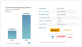 AUTOMOTIVE HEAD -UP DISPLAY MARKET (2024–2029)