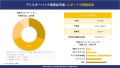 ブリスターパック医薬品市場の市場規模は2036年までに約154億米ドルに達する見込み、SDKI.jpの調査分析