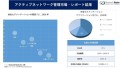 アクティブネットワーク管理市場