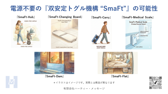 電源不要の特許技術『双安定トグル機構”SmaFt”』の可能性