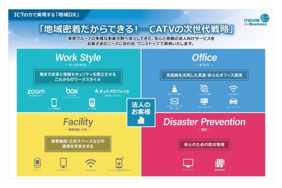メインビジュアル