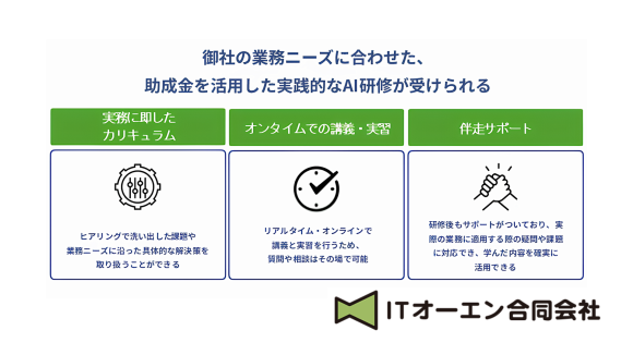 ITオーエン合同会社、企業の業務効率化を加速する「生成AI実務研修」を開始