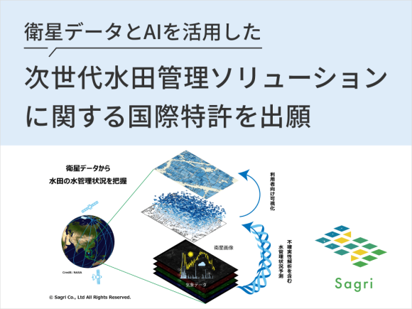 衛星データとAIを活用した次世代水田管理ソリューションに関する国際特許を出願