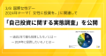 3割が“健康”へ投資予定。2024年 国際女性デーのテーマ「女性に投資を。」にちなみ、株式会社BODが自己投資に関するアンケートを実施