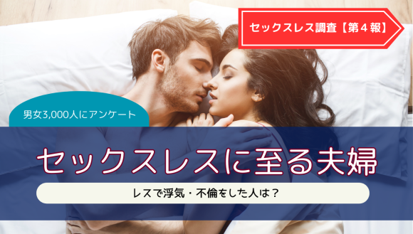 セックスレスに関するアンケート
