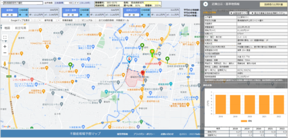 相場予想マップでは地図上で各種情報が可視化されます