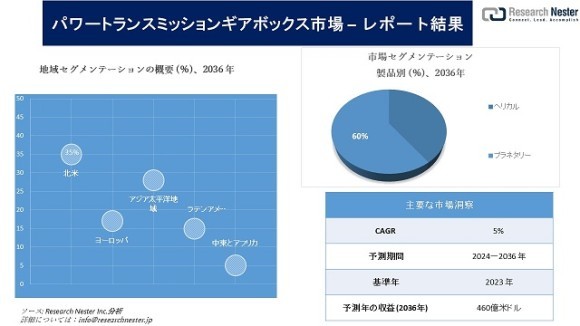 プレミア希少本】継続的取引の研究 継続的取引の研究 | 有斐閣