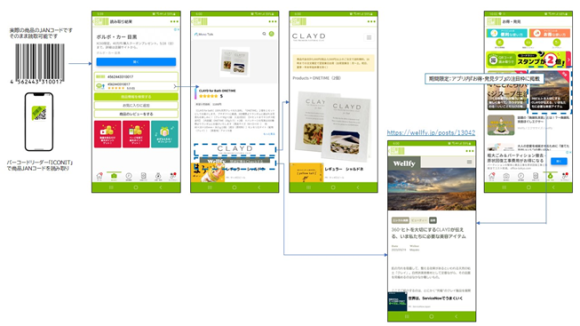 本サービス事例（CLAYD）