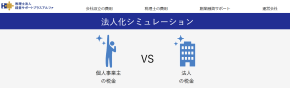 法人化シミュレーション
