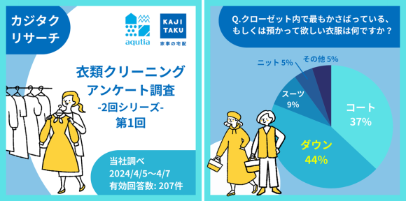 カジタク（アクティア）広報 Instagram 投稿（イメージ）