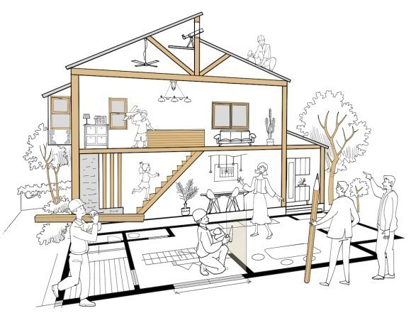 「ファミリー層が重視する住まいの条件」に関するアンケート