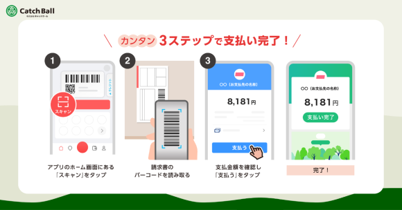 後払い決済の請求書の「PayPay請求書払い」支払方法