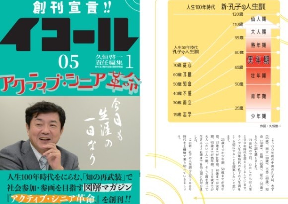 アクティブシニアの久恒啓一・多摩大学名誉教授(1950年生まれ)が編集長の雑誌