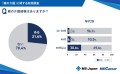 MS-Japanが『老後の貯蓄・仕事』を調査！約9割が「老後のために最低限1,000万円の貯蓄が必要」と回答。現在の貯蓄との差は…？