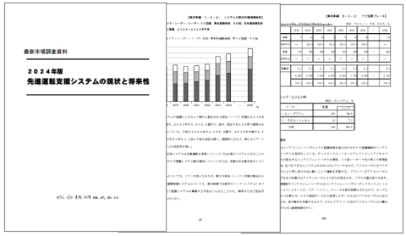 2024年版 先進運転支援システムの現状と将来性