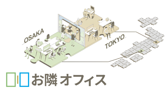 “つながりが当たり前に”なる日常をつくる、常時接続型コミュニケーションツール『お隣オフィス』　