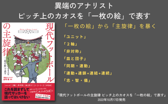 これを読まずして現代サッカーを語ってはいけない『現代フットボールの主旋律』が10月17日発売