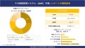 世界の臨床検査情報管理システム（LIMS）市場概要