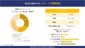 重建設機械市場の市場規模は2036年までに約3,548億米ドルに達する見込み、SDKI.jpの調査分析