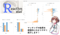 無料のウェブ統計ソフト Reactive stat で行う傾向スコアマッチング