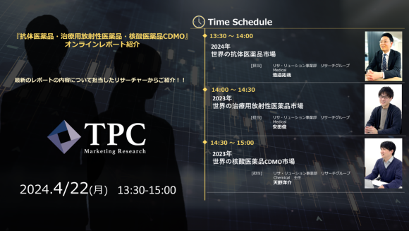 4.22レポート紹介