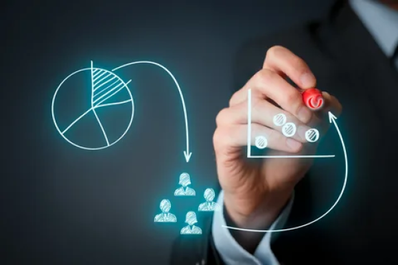 視聴者分析市場