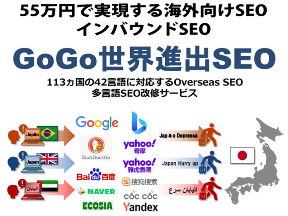 55万円で実現する海外向けSEO　GoGo世界進出SEO