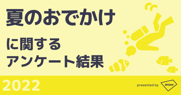夏のおでかけに関するアンケート結果2022