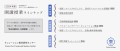 東京藝術大学キュレーション教育研究センター　2024年度開講授業ラインナップ一覧