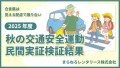 秋の交通安全運動 実証結果｜39台すべて無事故（箕面）