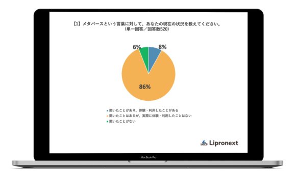 「メタバースとイベント・観光に関する意識調査」を実施