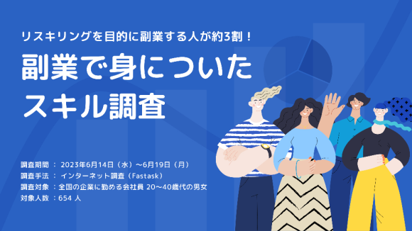 副業で身についたスキル”を調査
