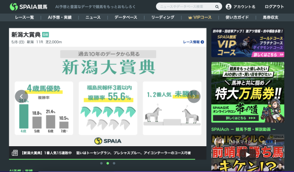 SPAIA競馬_リニューアル