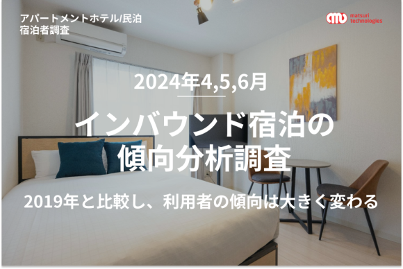 2024年4,5,6月調査報告