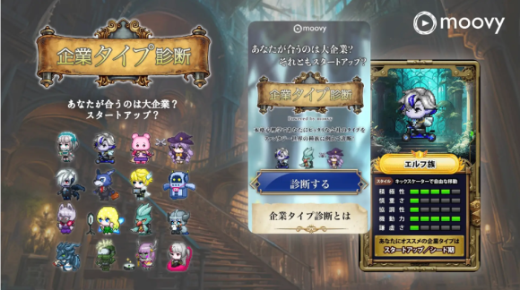 企業タイプ診断-moovy