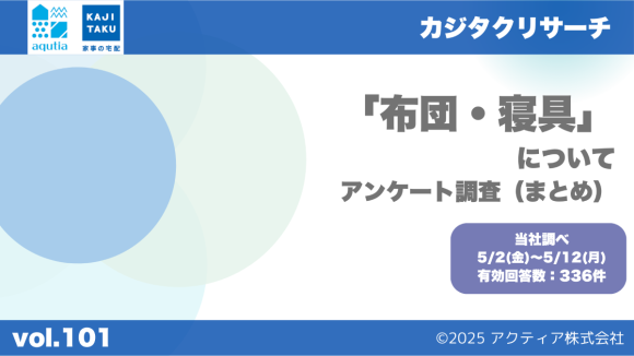 2025「布団・寝具」について、アンケート調査を実施しました