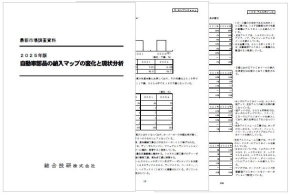 2025年版　自動車部品の納入マップの変化と現状分析 - 総合技研株式会社