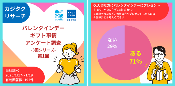 カジタク（アクティア）広報 Instagram 投稿（イメージ）