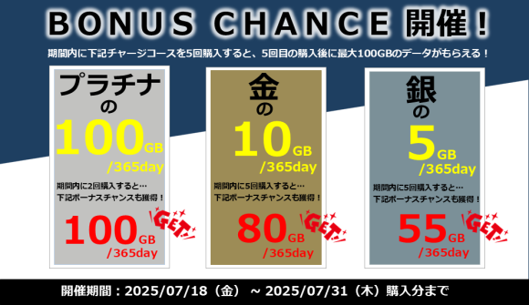 ボーナスチャンス